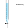 titration_aufbau.png