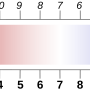poh-wert.png